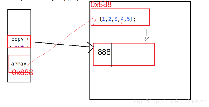 Java定义一个Long数组 如何定义一个数组java_代码示例_03