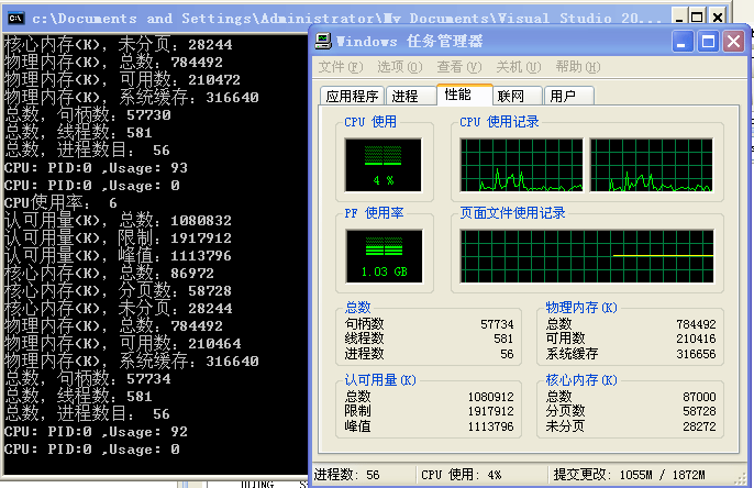 java 任务模式 java任务管理器_performance