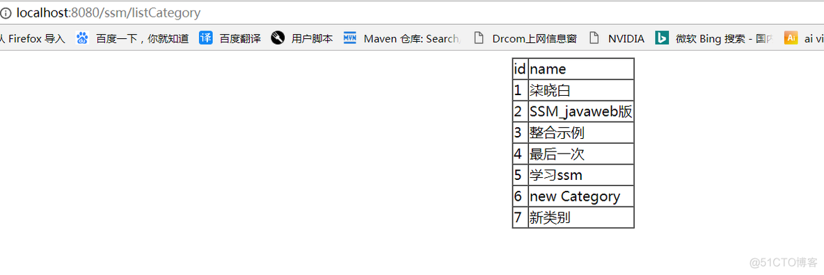 java sse实现的几种方式 java的ssm_java sse实现的几种方式_10