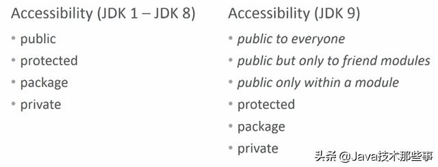 java forEach 内部赋值 java foreach函数_java foreach用法_03