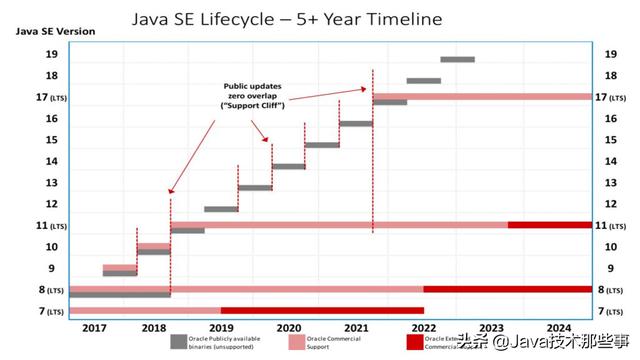 java forEach 内部赋值 java foreach函数_Java_04