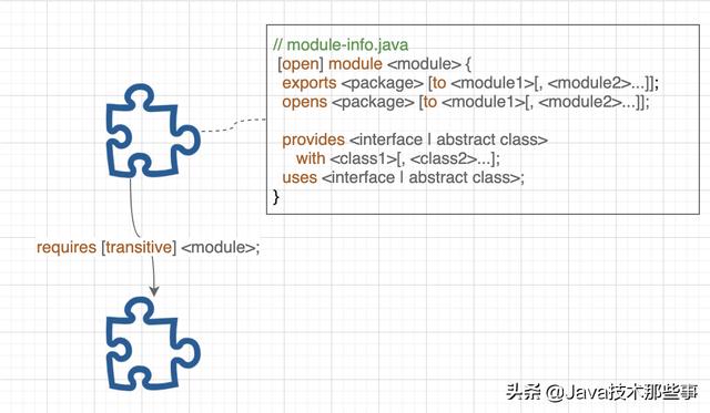 java forEach 内部赋值 java foreach函数_Java_05