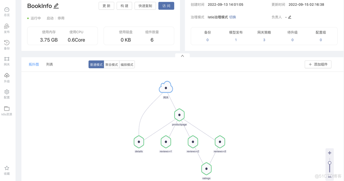 ANDROID灰度发布 灰度发布管理平台_kubernetes_05