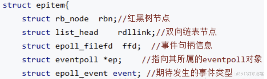 python epoll多路复用场景 多路io复用epoll属于同步阻塞_python epoll多路复用场景_02