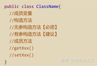 Java 父类调用子类的属性 java父类对象调用子类方法_父类引用指向子类对象_05