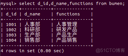 mysql 查询值为0的数据 mysql查询表中数据_mysql 查询值为0的数据_06