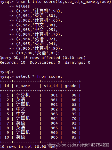 mysql 查询值为0的数据 mysql查询表中数据_mysql 查询值为0的数据_22