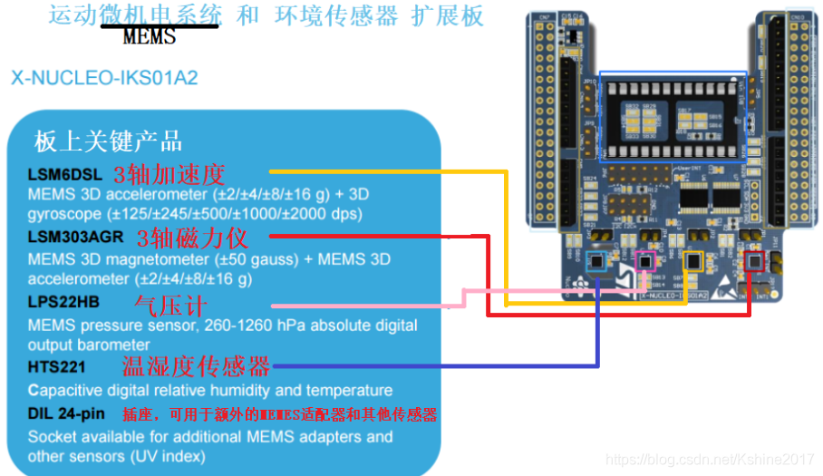 java读取振动传感器 振动传感器检测_java读取振动传感器_03