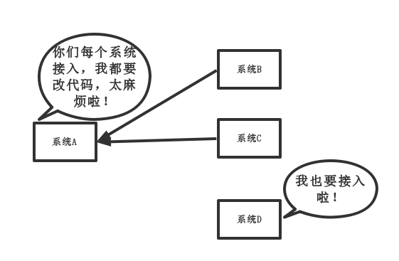 java pdfbox 动态生成PDF文档 java生成pdf框架_java