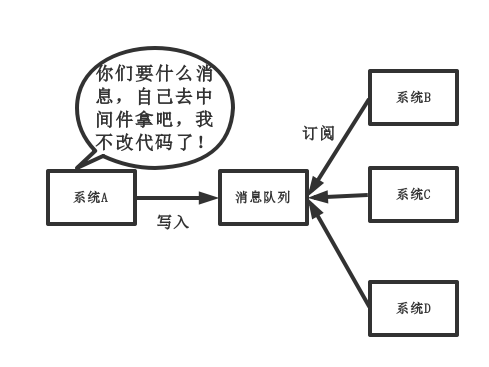 java pdfbox 动态生成PDF文档 java生成pdf框架_java_02