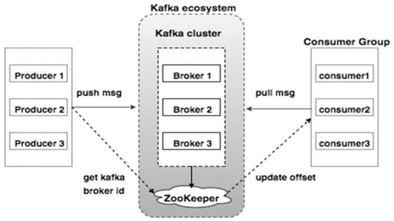 java pdfbox 动态生成PDF文档 java生成pdf框架_后端_09