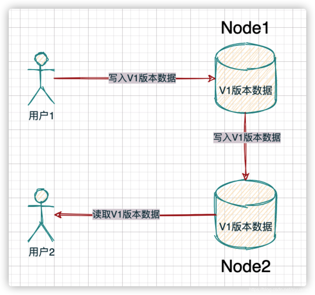 java获取Date日期的前一天时间 java获取前一天日期字符串_java_03