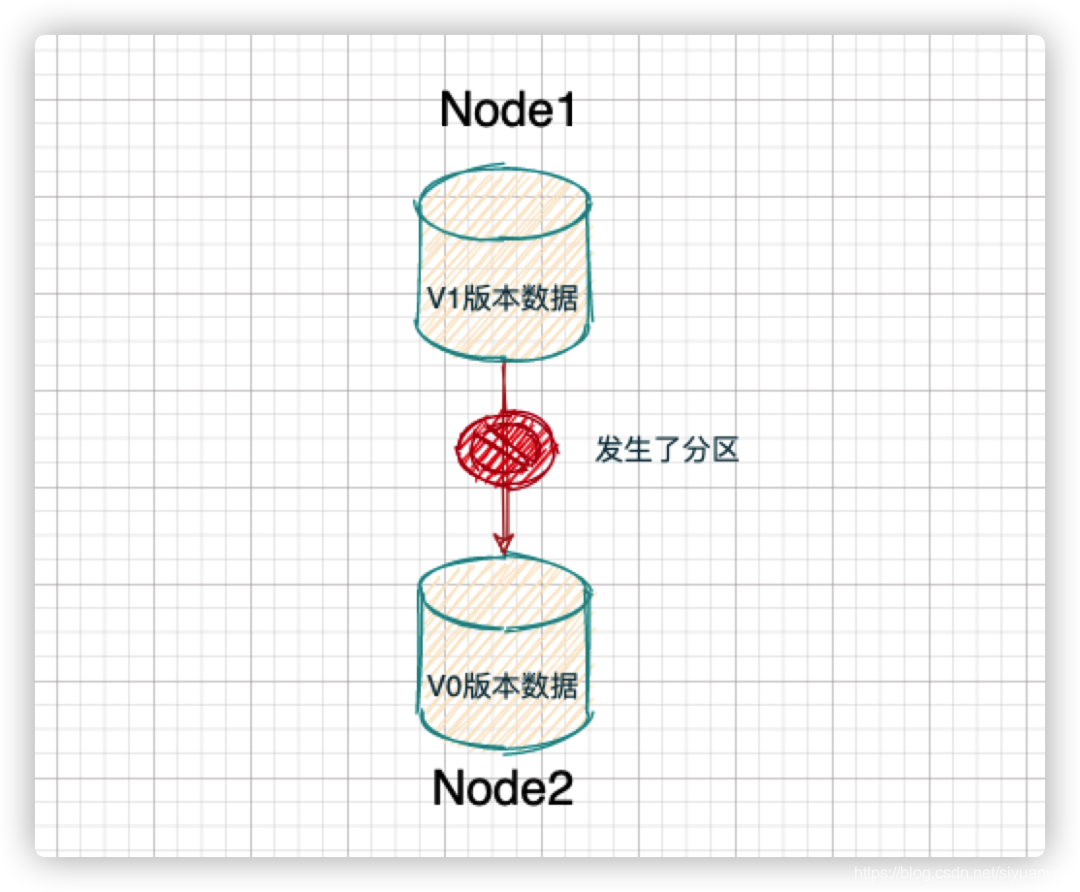 java获取Date日期的前一天时间 java获取前一天日期字符串_java_06