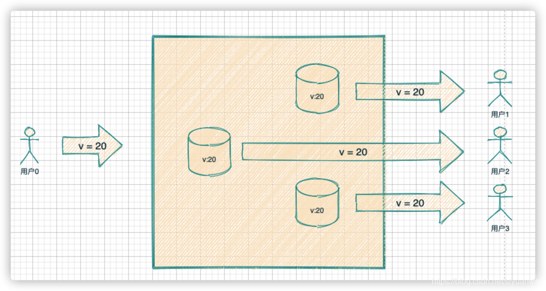 java获取Date日期的前一天时间 java获取前一天日期字符串_经验分享_08