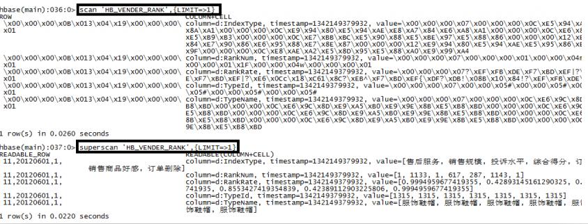 hbase 关联表查询 hbase的查询命令_shell