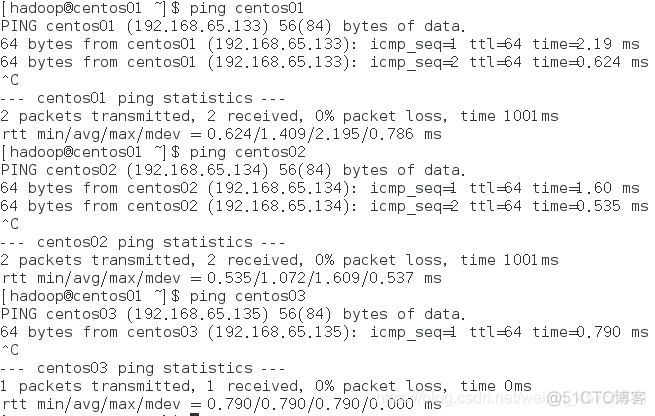 hadoop操作系统 hadoop基础操作_centos_16