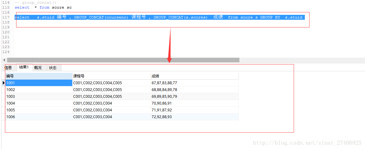 MYSQL 行转列性能 mysql行转列经典实现_离散数学_04