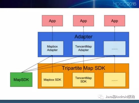 Android 国际化文件夹 安卓项目支持国际化_App_05