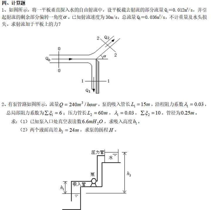 流体力学 Python 流体力学题库及答案_线性代数_02