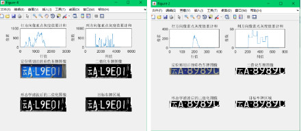 java校验车牌号 java车牌识别_二值化_07