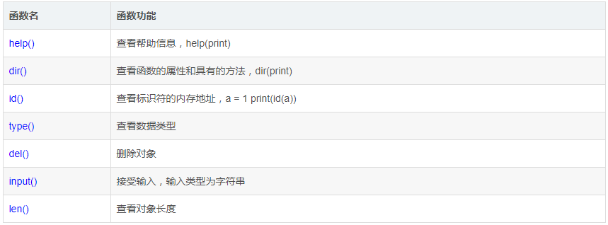 python touple转换为矩阵 python list转矩阵_Python 循环拼接字符串