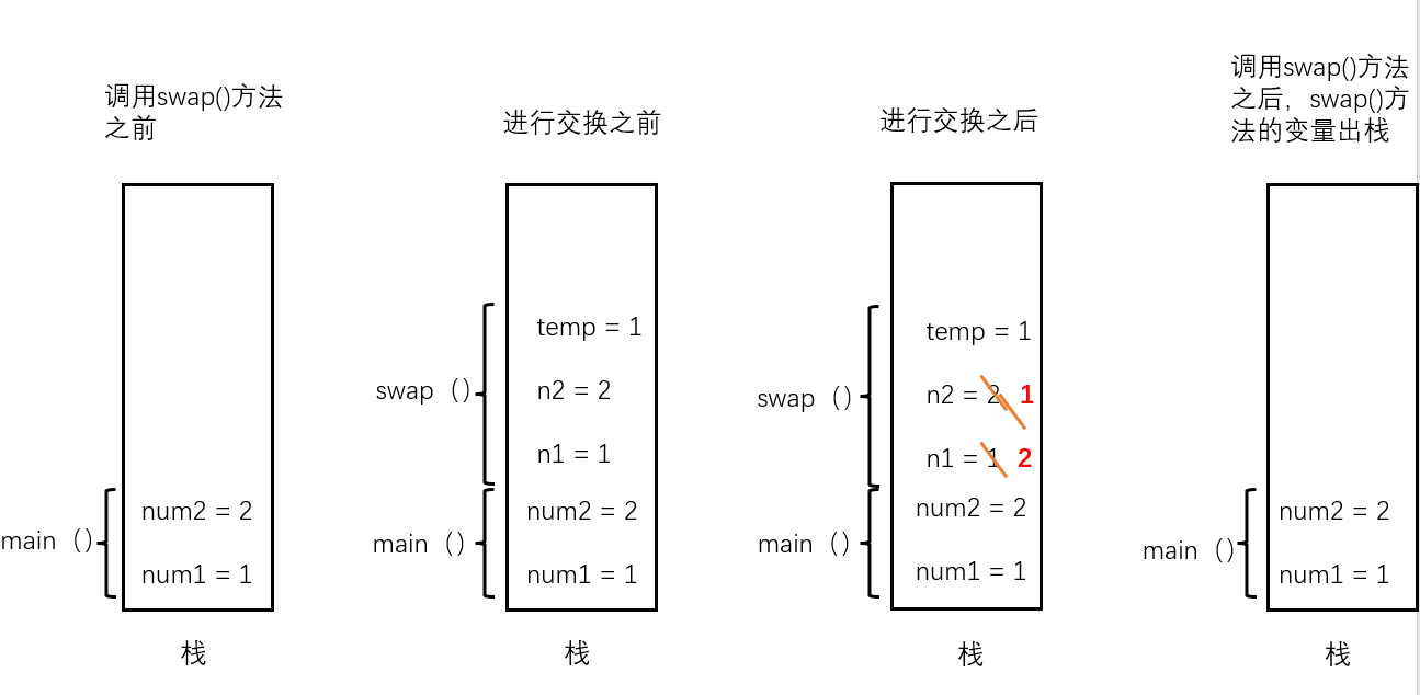 Java面向对象编程大题 java面向对象经典题目_System