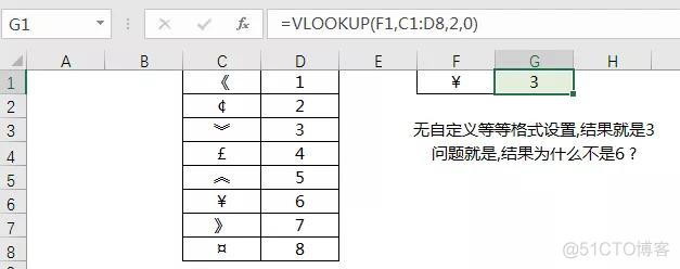 java 忽略大小写搜索 eclipse忽略大小写_字符串