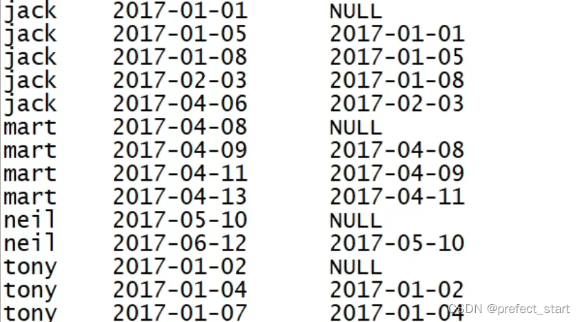 hive load data空行 hive load data local_数据_08