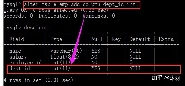 mysql根据参数长度查询 mysql查询结果作为参数_mysql根据参数长度查询_17