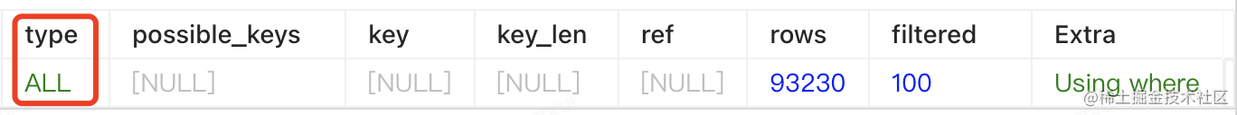 mysql 模糊匹配多个字段 mysql的模糊匹配_mysql 模糊匹配多个字段