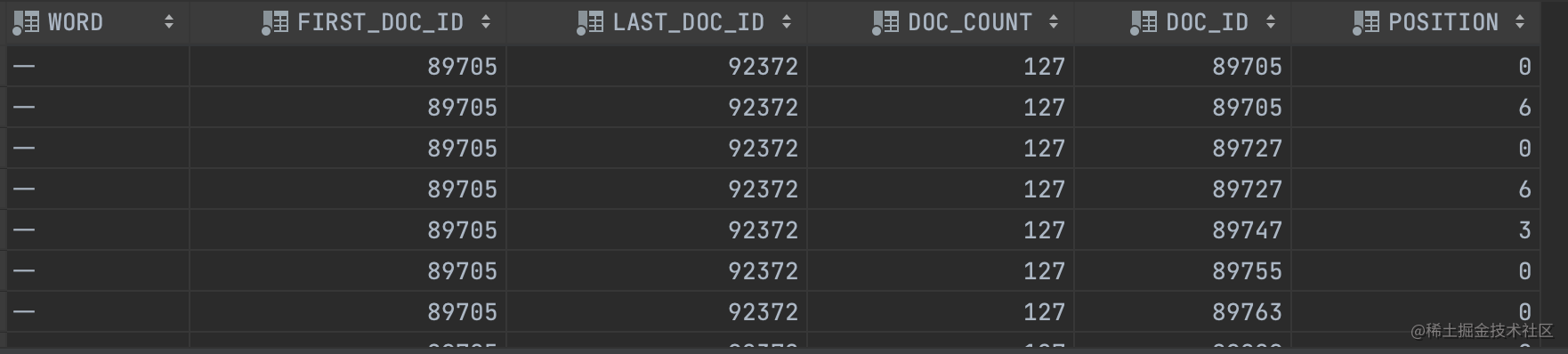 mysql 模糊匹配多个字段 mysql的模糊匹配_mysql 模糊匹配多个字段_09