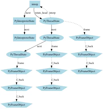 python 源配置 python源_运维