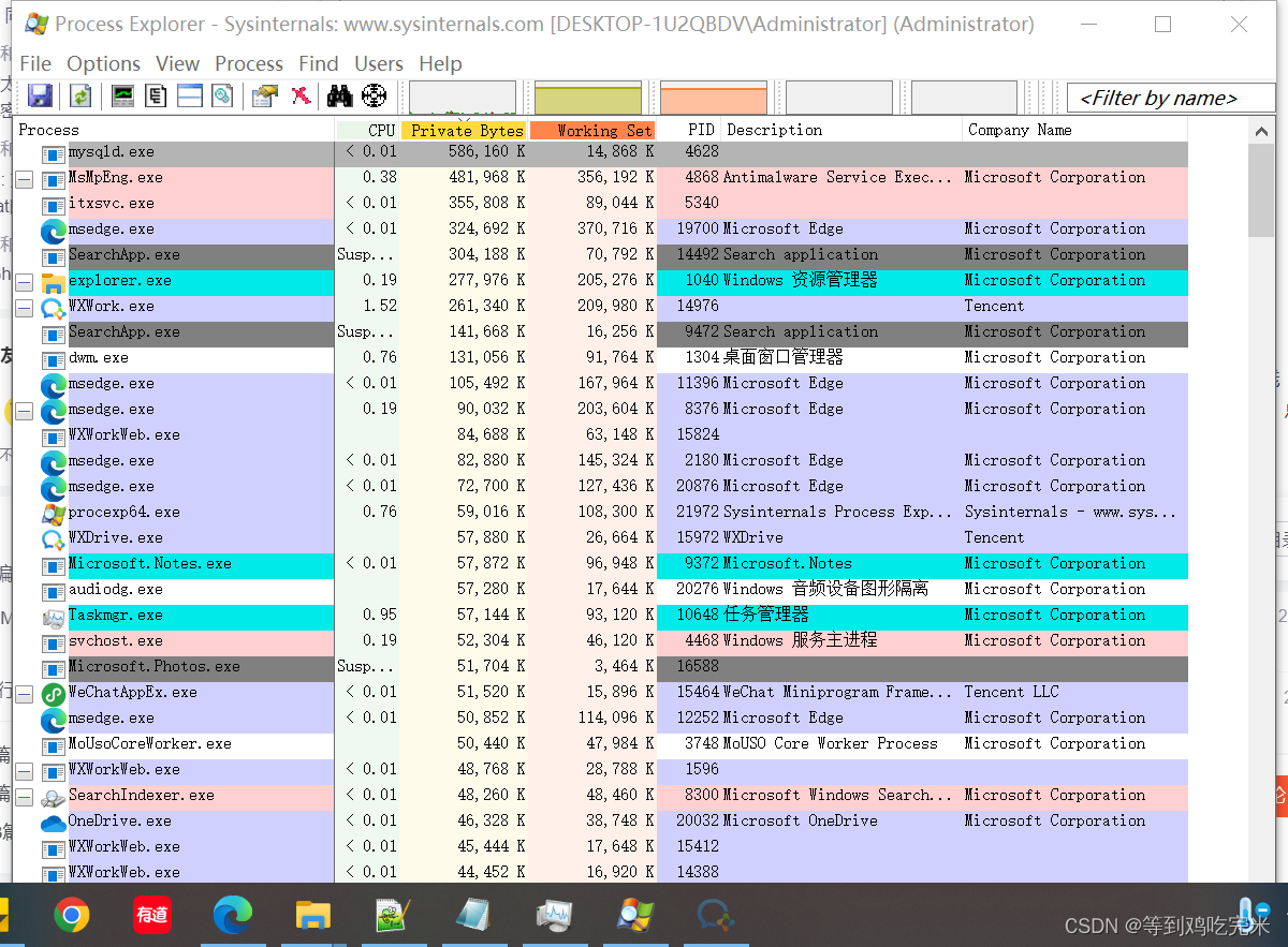 java 查看windows操作系统子进程 windows查看java进程命令_堆栈_03