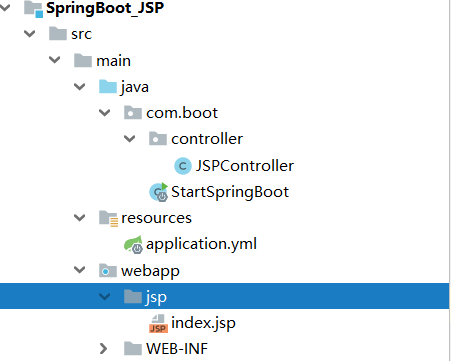 spring boot 后台 spring boot+_java_02