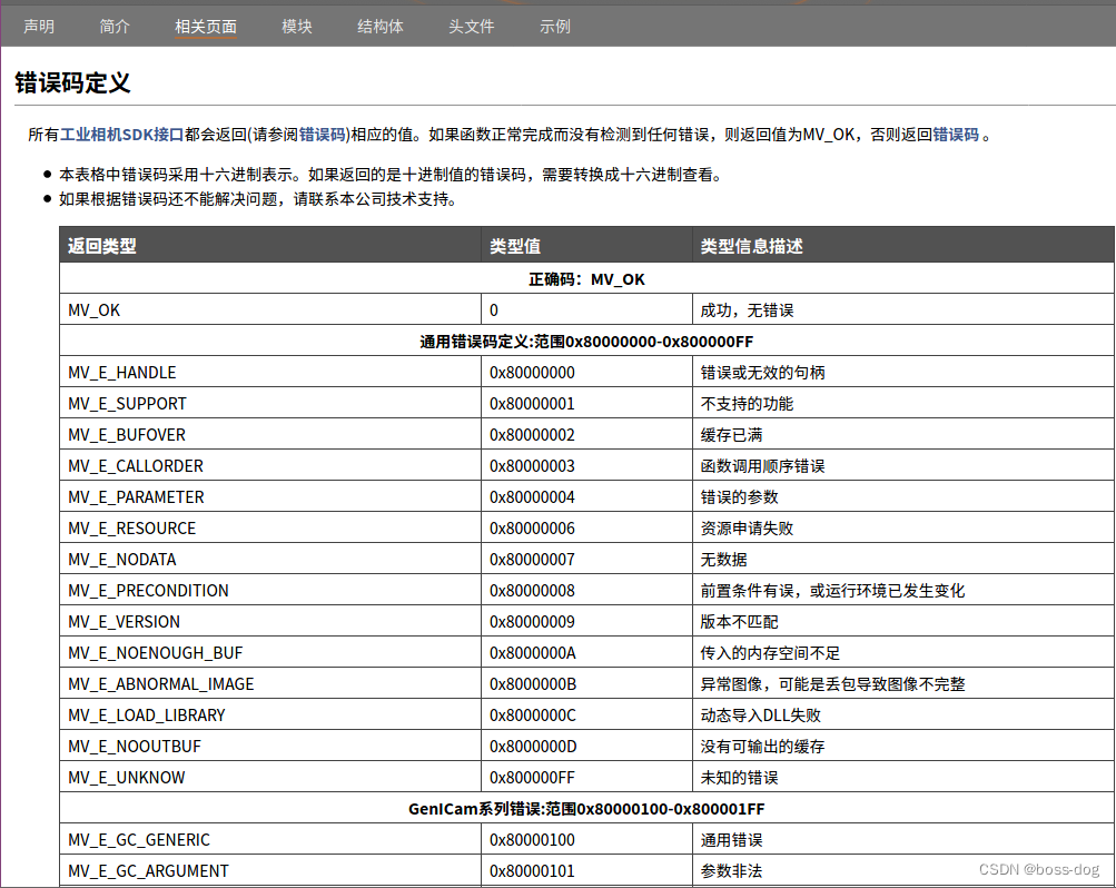 海康工业相机 python sdk 海康工业相机官网_海康工业相机 python sdk_02