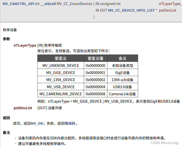 海康工业相机 python sdk 海康工业相机官网_sdk_05