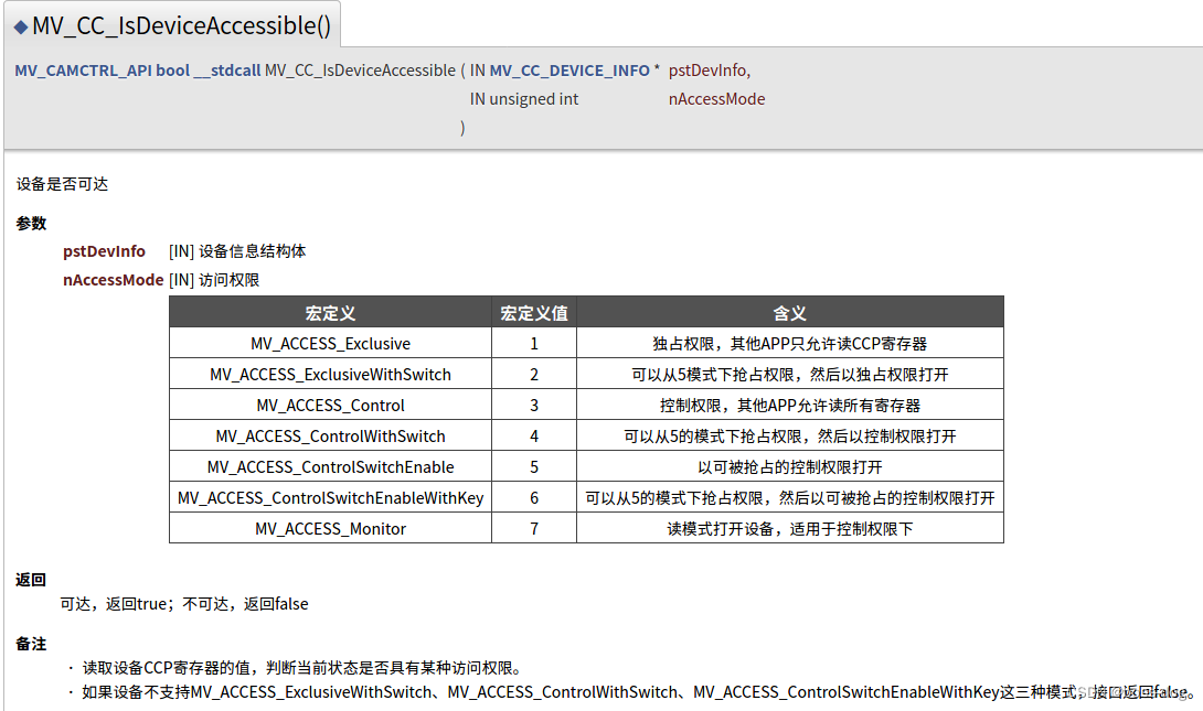 海康工业相机 python sdk 海康工业相机官网_sdk_07