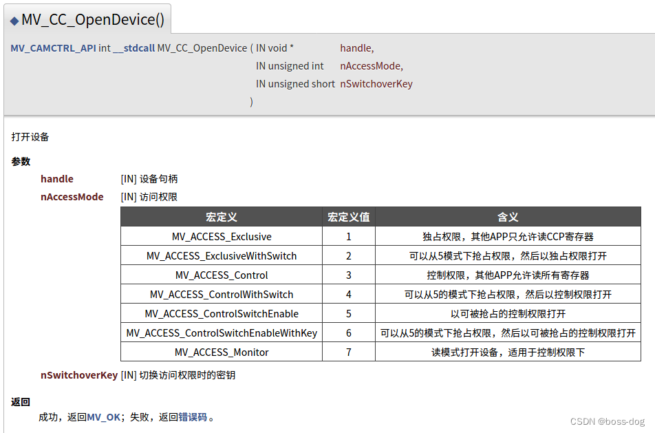 海康工业相机 python sdk 海康工业相机官网_sdk_09