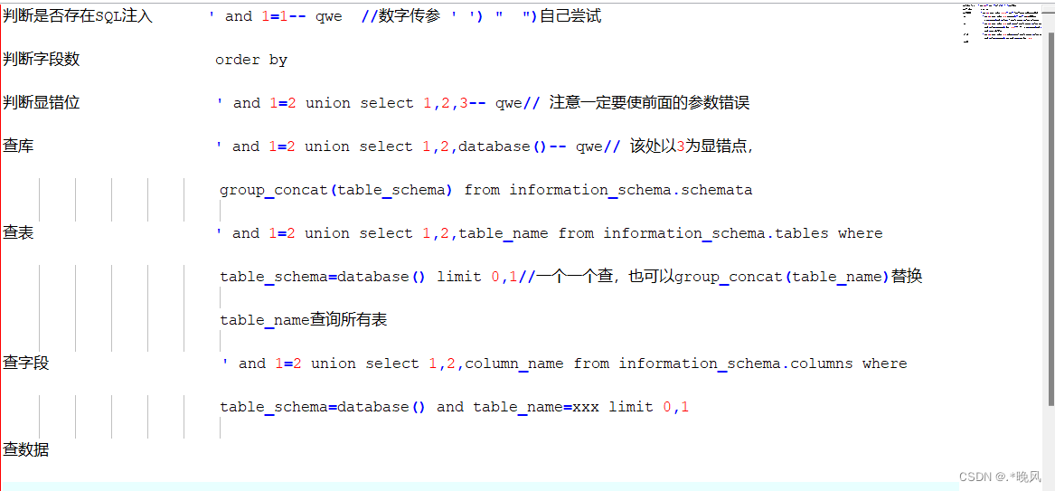 sql注入python脚本 sql注入代码_SQL