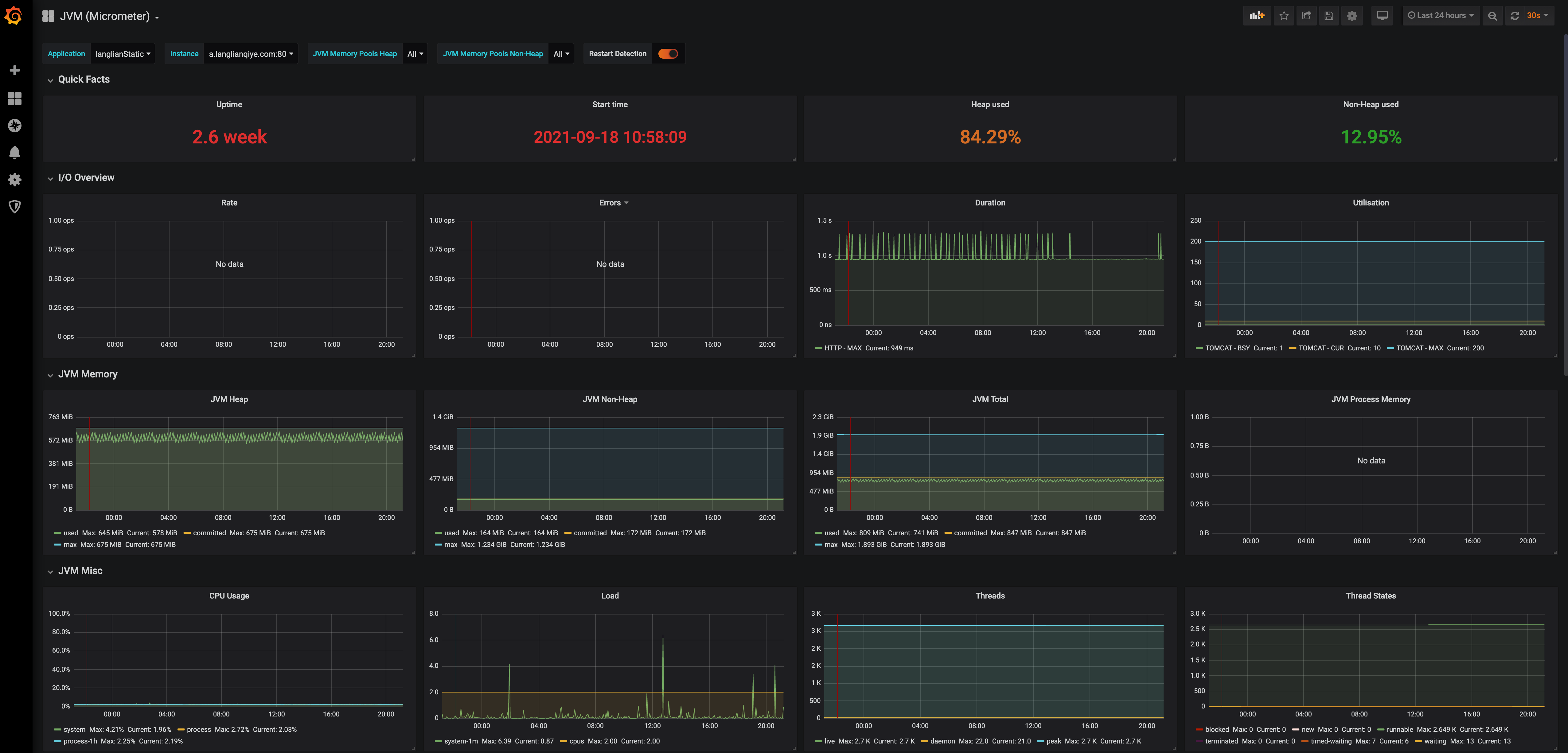 springboot 监控redis springboot 监控grafana_spring boot_11