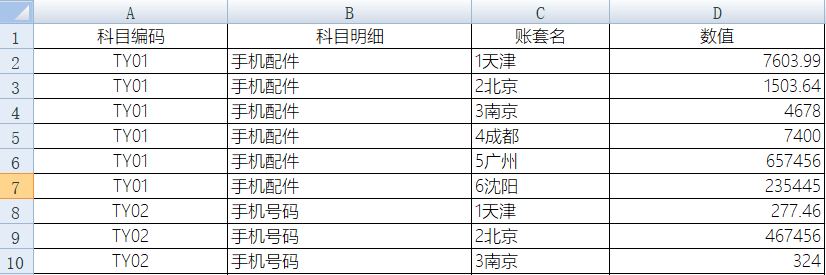 Python将第一行数据设置为表头 python将一行数变成列_技术对比_02