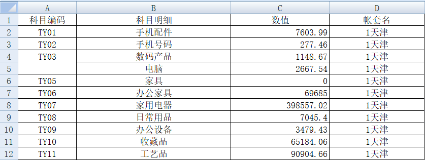 Python将第一行数据设置为表头 python将一行数变成列_行列转换_04