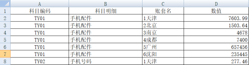 Python将第一行数据设置为表头 python将一行数变成列_Python_11