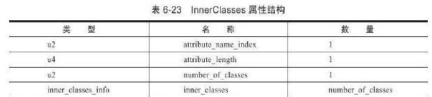 java 虚拟账户余额表设计 java虚拟类_java 虚拟账户余额表设计_21