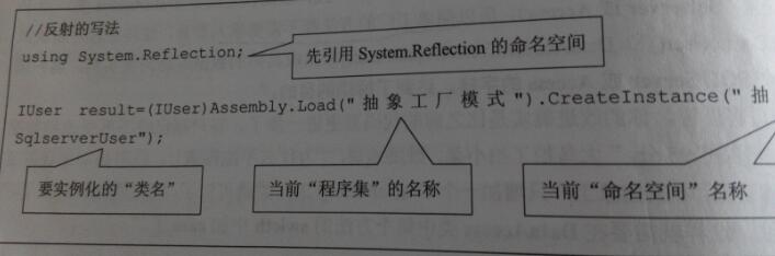 java 反射调用父类属性 如何使用java反射_System_03