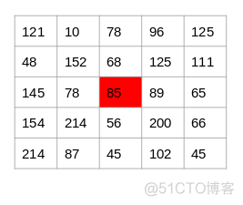 python提取odb云图 python图片数据提取_数据_20