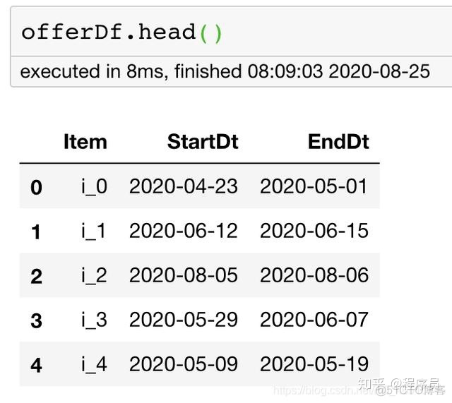 sql server取时间区间 sql时间段_sql_03