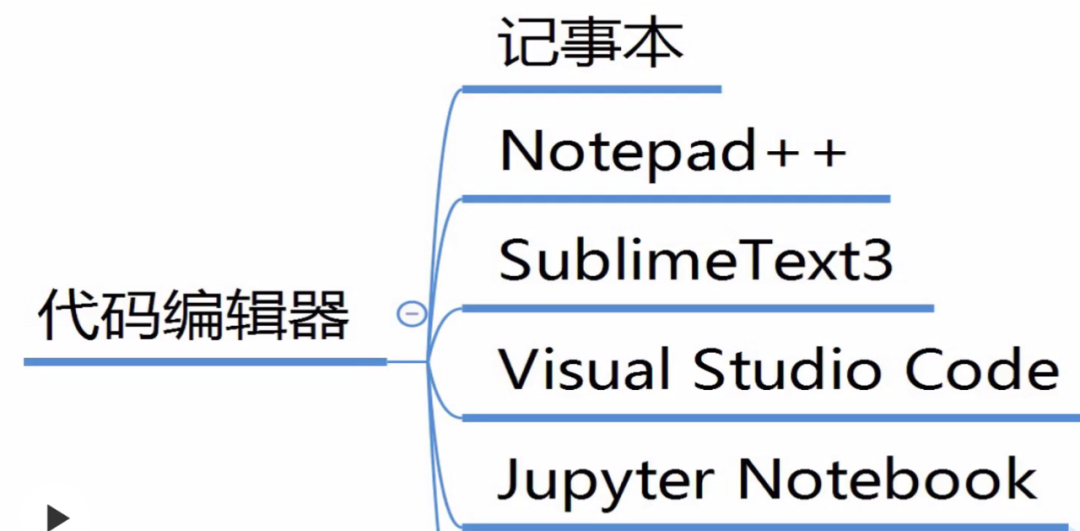 python 新画布 python画布大小_python 新画布_06