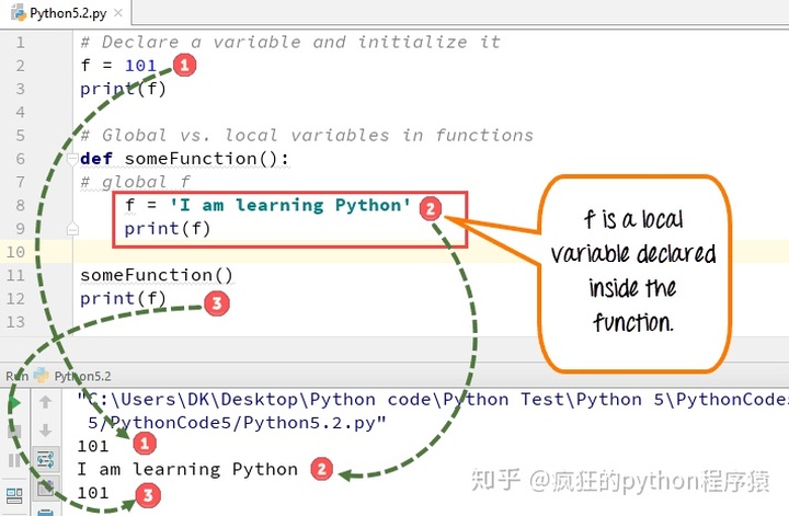 python打印当前系统环境变量 python打印变量地址_字符串_04