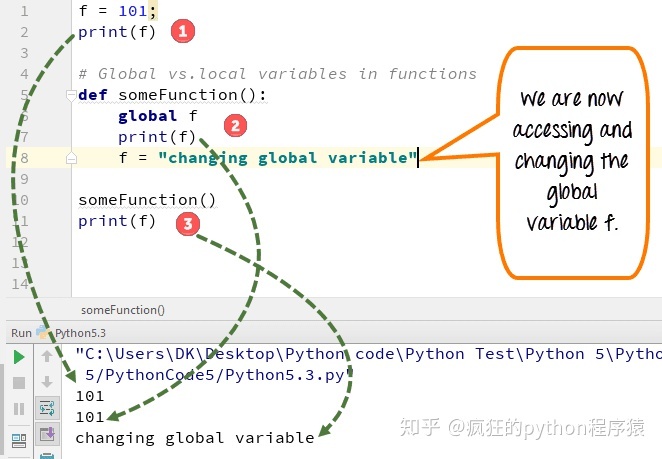 python打印当前系统环境变量 python打印变量地址_字符串_05